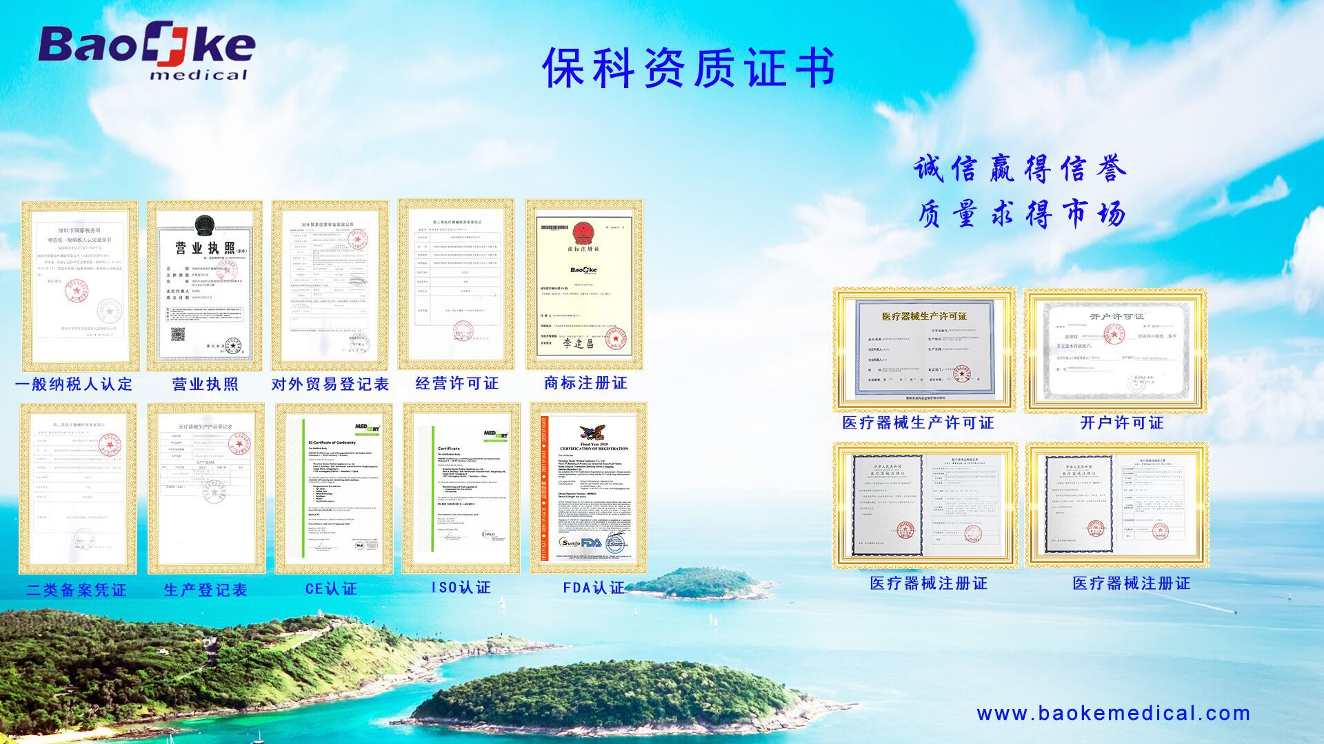 Company Qualifications New