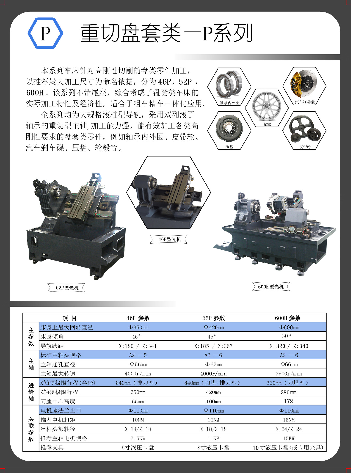 厂家特价销售各种规格TY-46P,52P,600H数控车床.优费机床