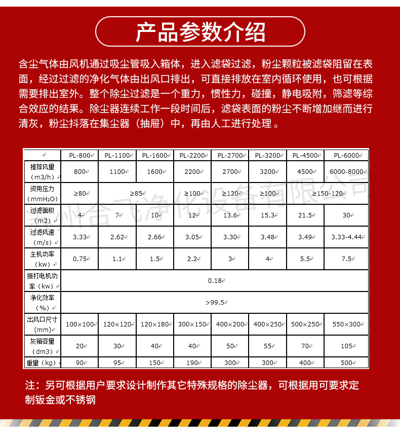 滤筒除尘器_06.jpg