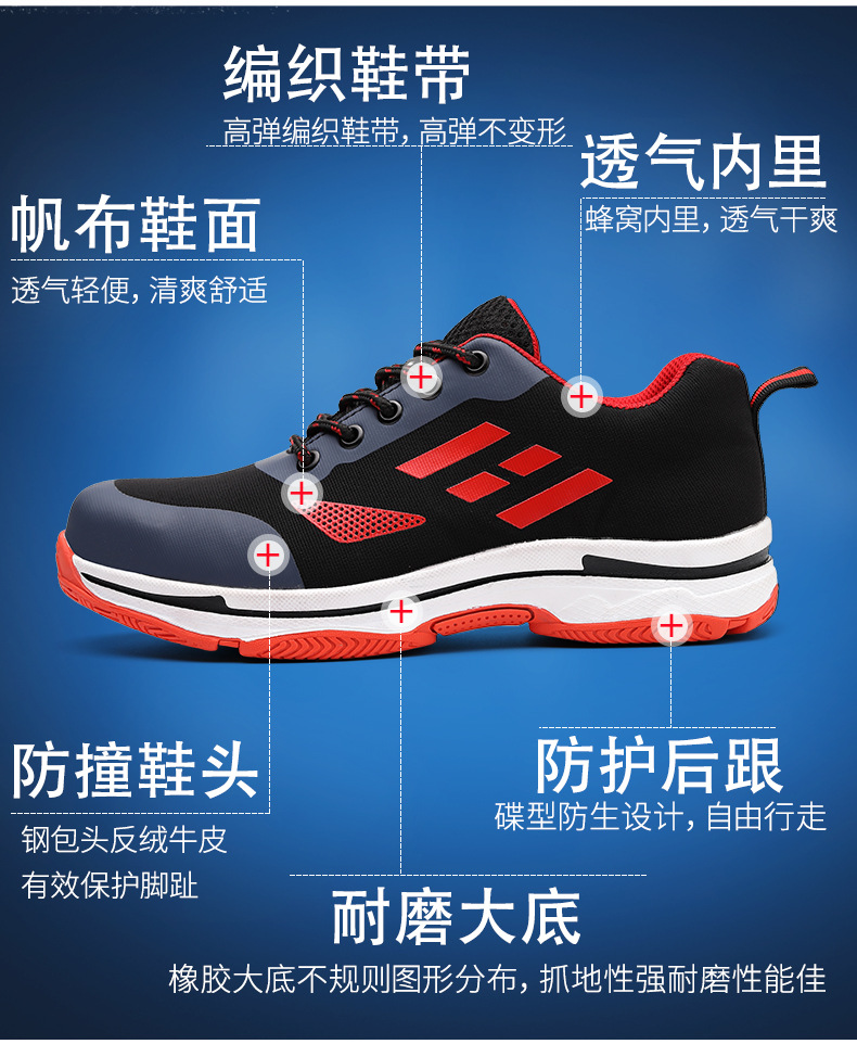 Chaussures de sécurité - Dégâts d impact - Ref 3405055 Image 8