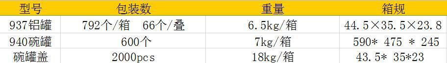 铝碗参数.jpg