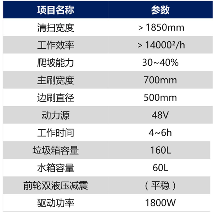 清洁设备,扫地机车间,地面清扫机