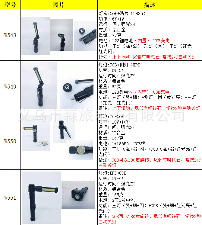 {QS]%)4JT2ZH3Y_`6]9GY0A