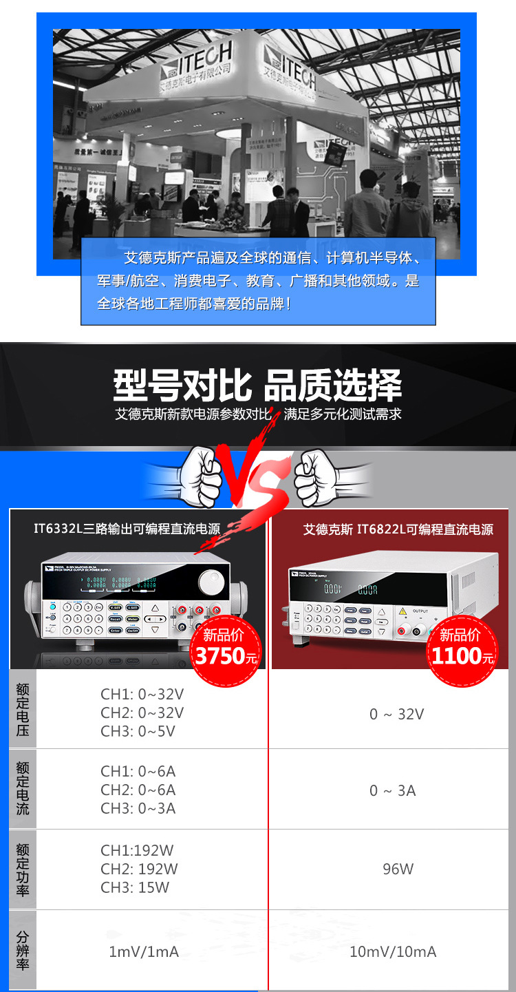 艾德克斯新款IT6822L_IT6332L可编程稳压电源三通