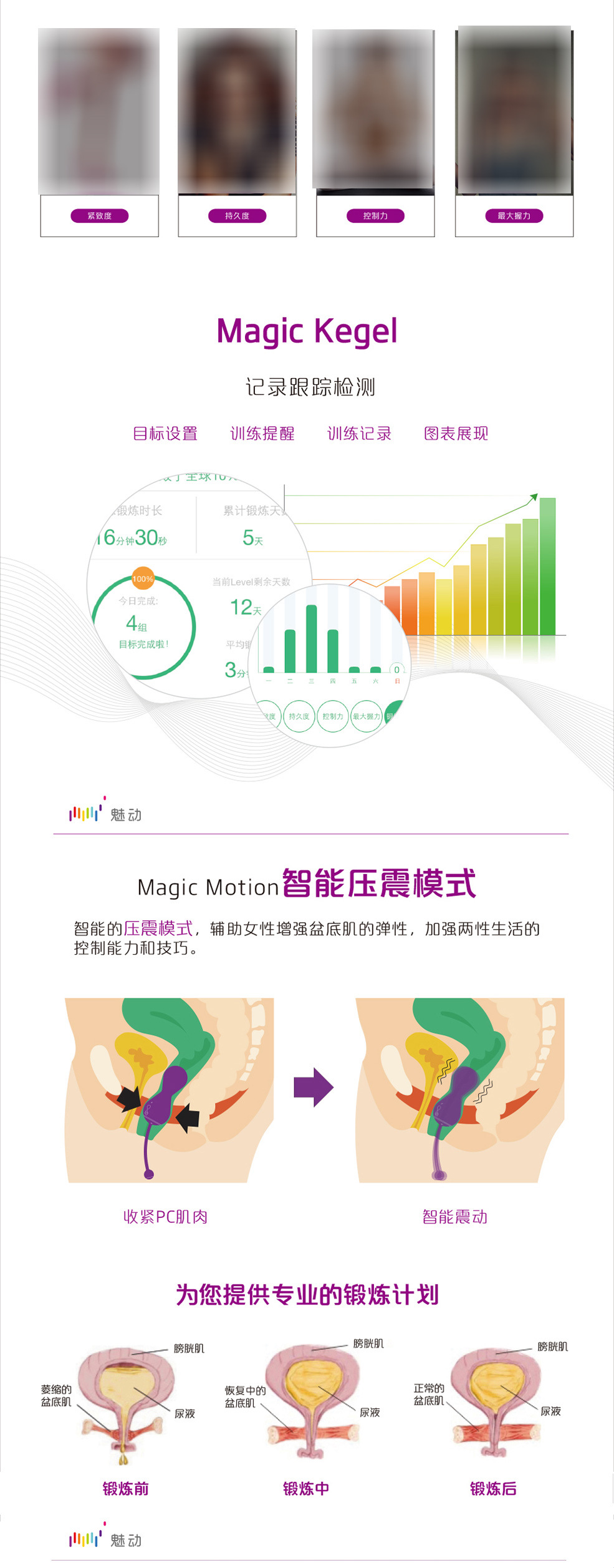 凯格尔详情页-终-京东电脑_04