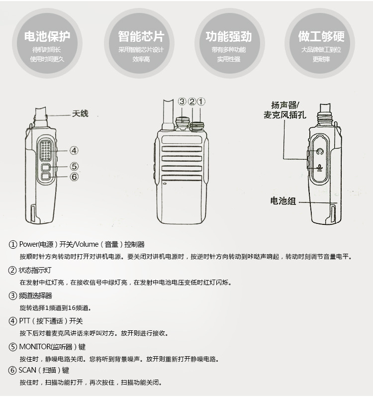 Equipement de sécurité - Interphone - Ref 3401673 Image 9