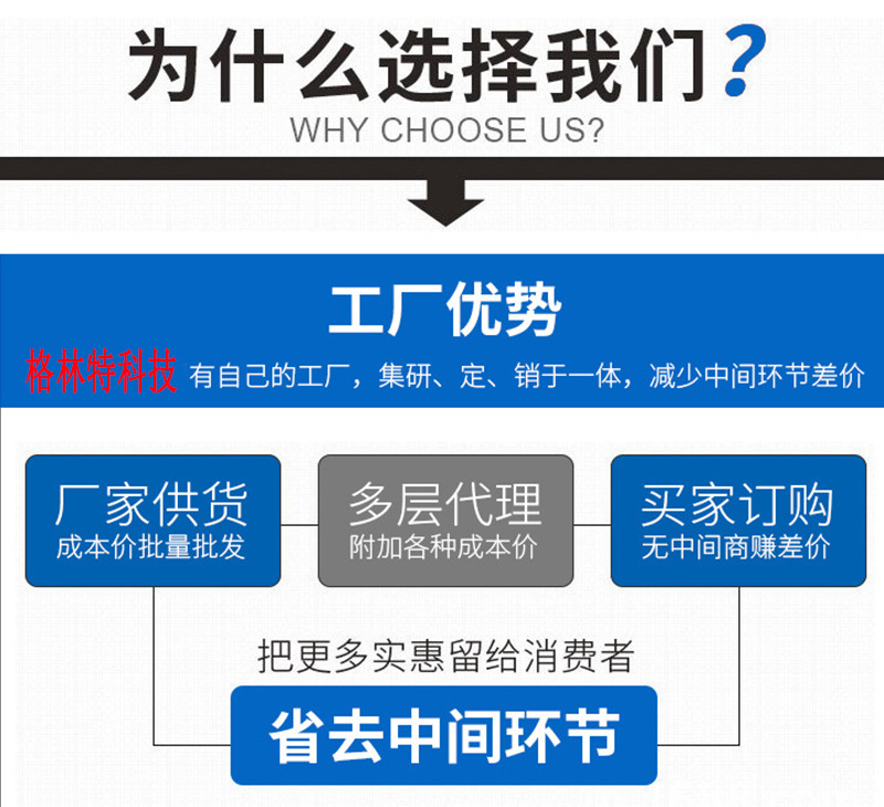 热风循环烘箱_热销供应高温烘箱蔬菜热风循环工业