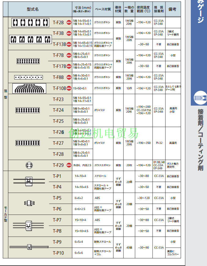 优势供应日本共和电业KYOWA连接端子T-F2B；T-F3B；T-F13B