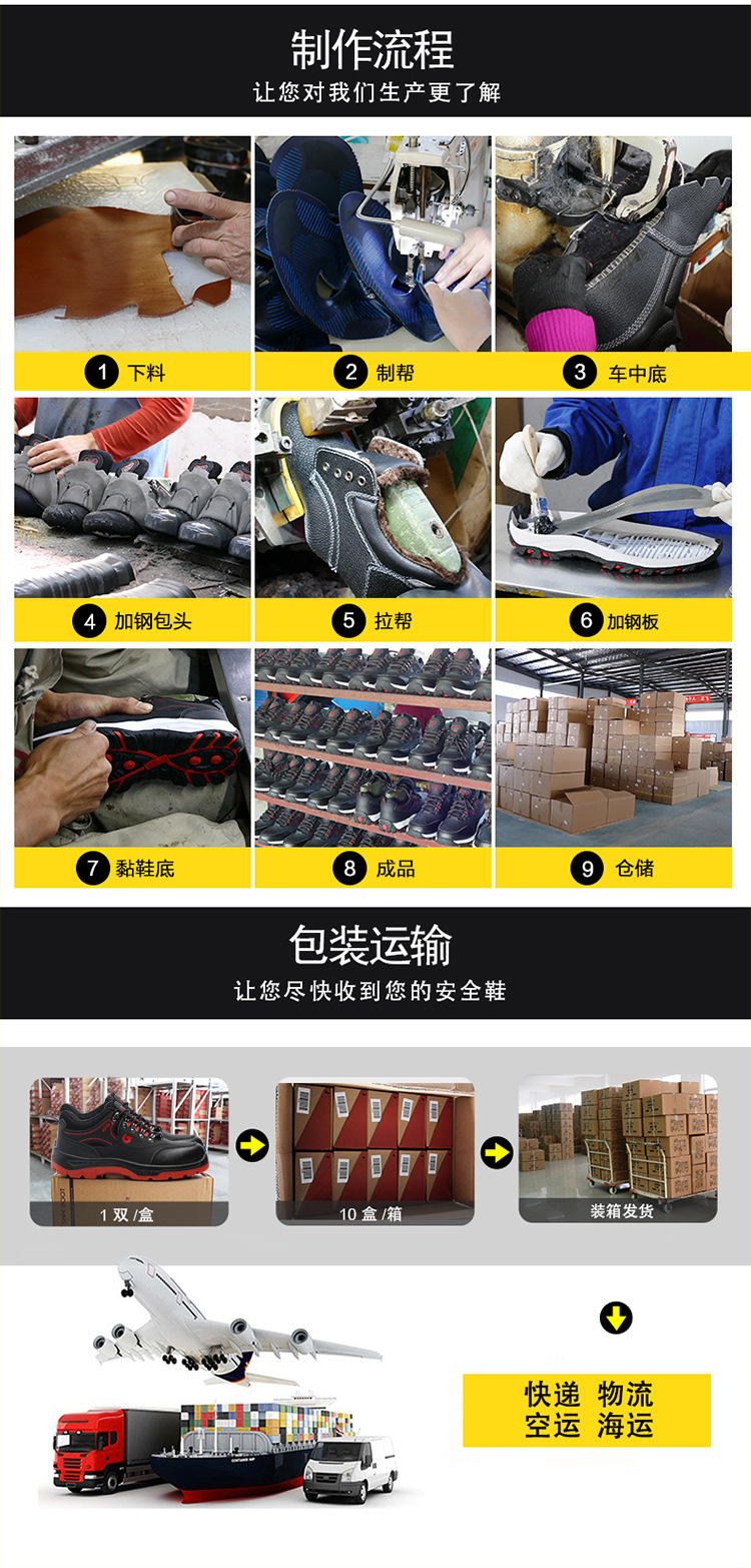 Chaussures de sécurité - Dégâts de perçage - Ref 3405208 Image 20