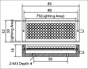 Синий светильник блоки светодиодный источник света Moritex Jamit MBRL-CB7530