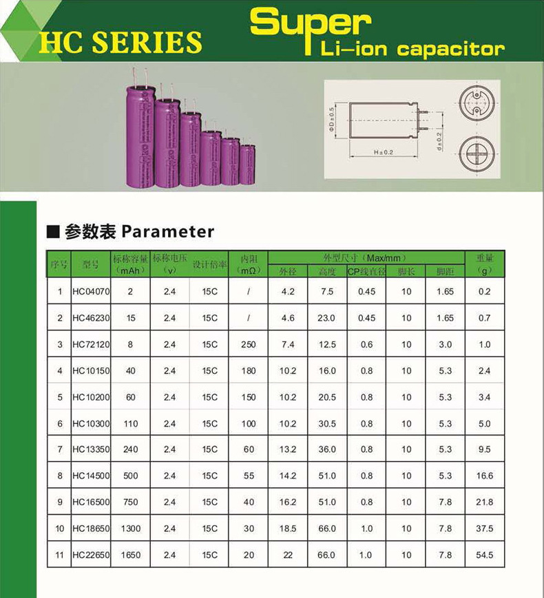 HC钛酸锂系列产品参数表.jpg