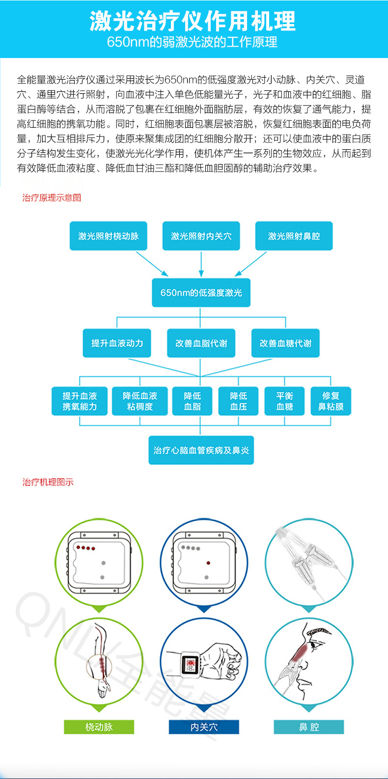 激光治疗仪_06