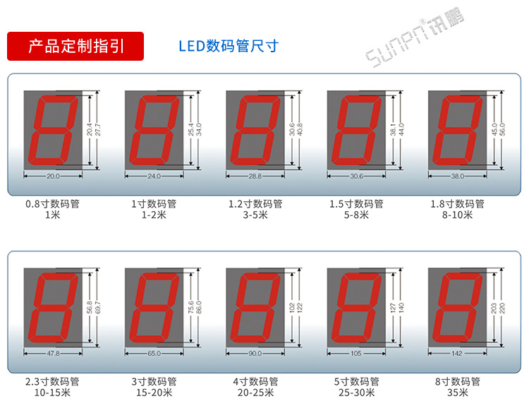 3-电子钟-产品介绍_03.png