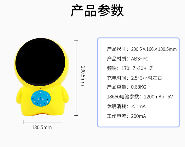 详情页