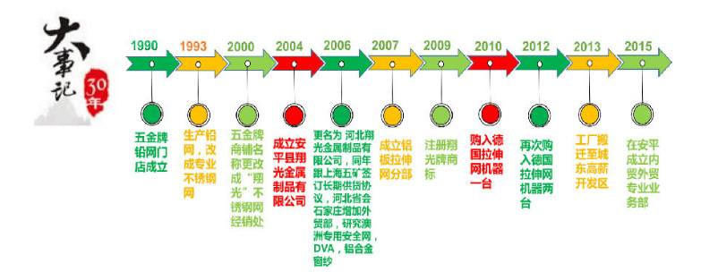 圖片20180330102908