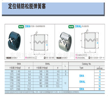 定位销防松脱弹簧塞 -FC250?SS400等板材用-SWAL8