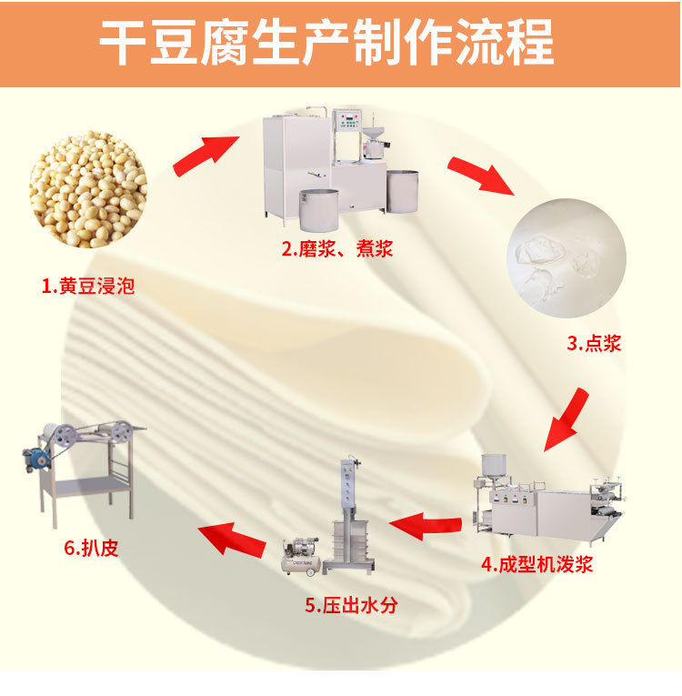 干豆腐机_05.jpg