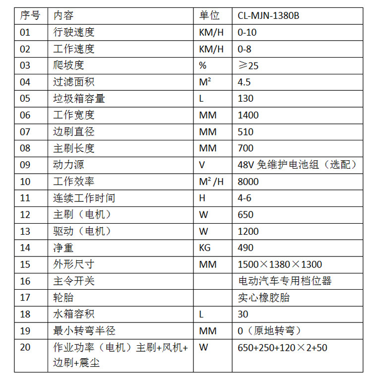 小型扫地机,电瓶式扫地机,扫地机