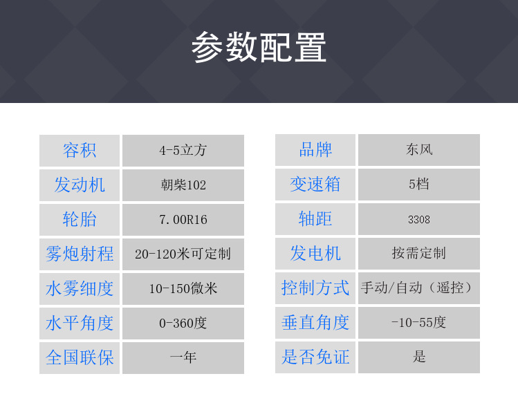 东风4方洒水雾炮车参数配置图片