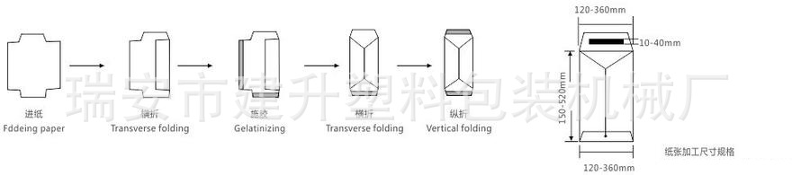 自粘纸袋生产设备 贴纸信封生产设备
