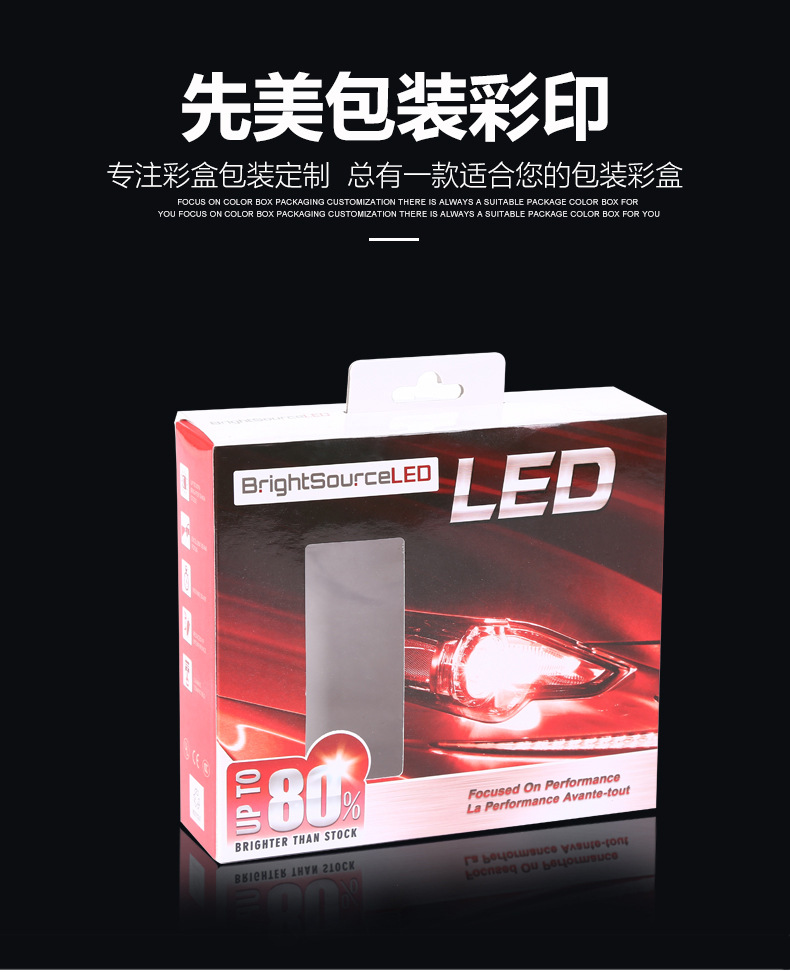 汽车LED灯彩盒_01.jpg