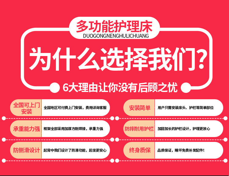 家用多功能护理床医院福利养老院瘫痪病人升降翻身带便孔病床医用详情1