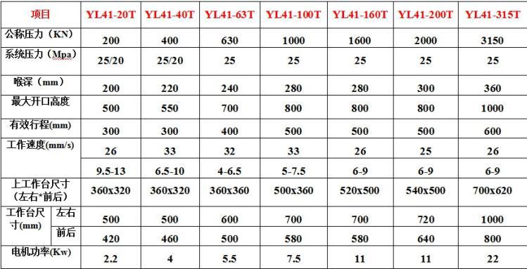 单臂液压机参数
