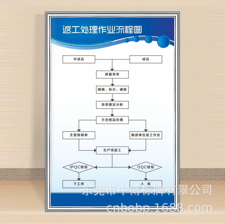 返工处理作业流程图.jpg