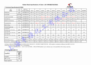 CABOT������̿��n375 ���z̿��N375