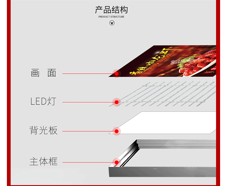 灯箱闲情页_02