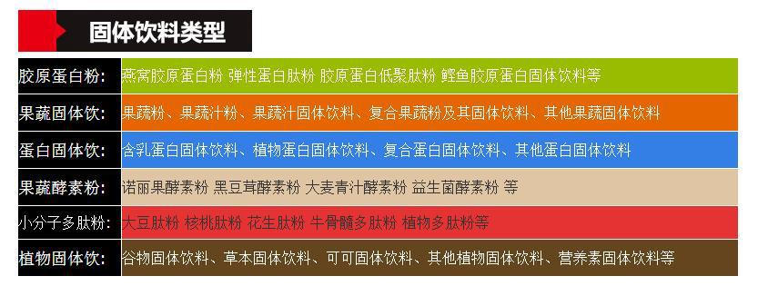 固体饮料类型
