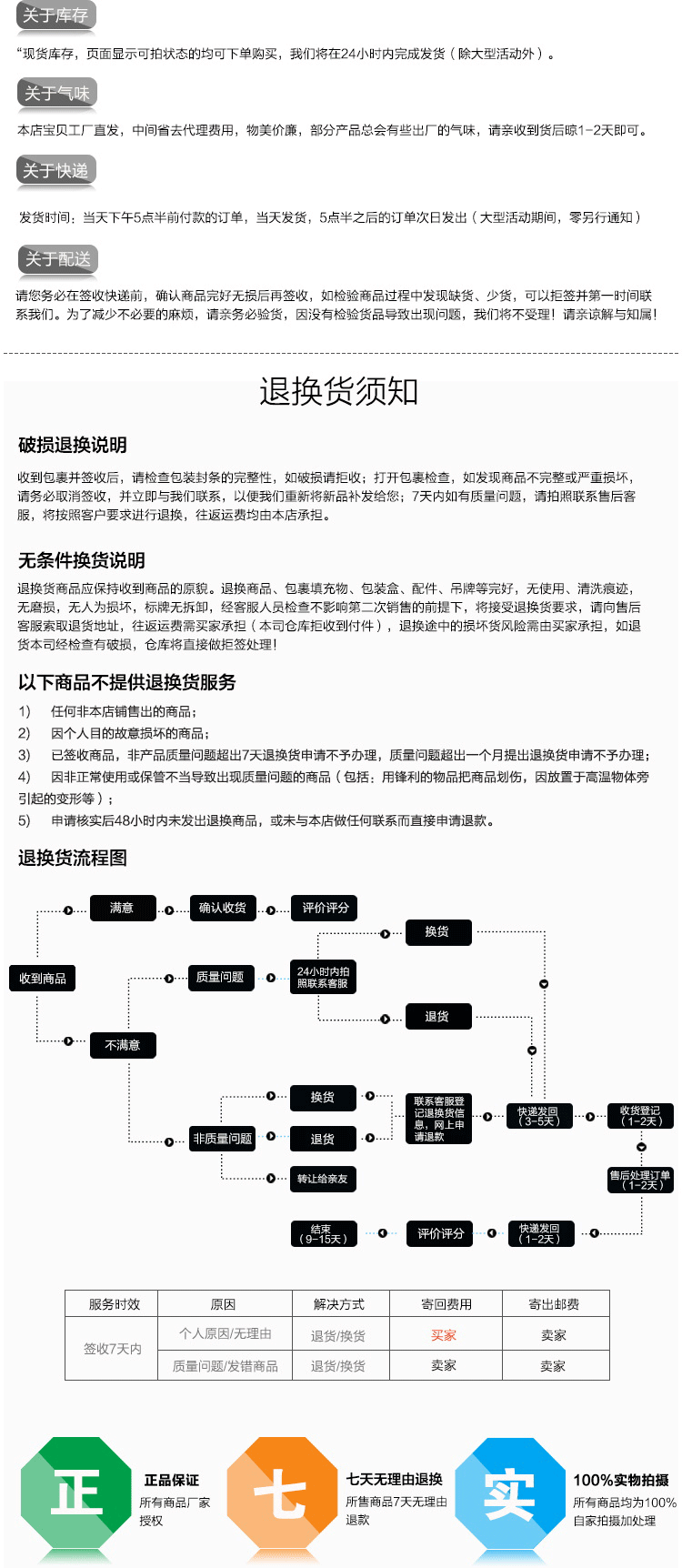 电动综合手术床详情_06