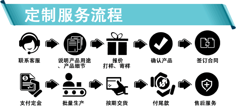 8911704787_340987119