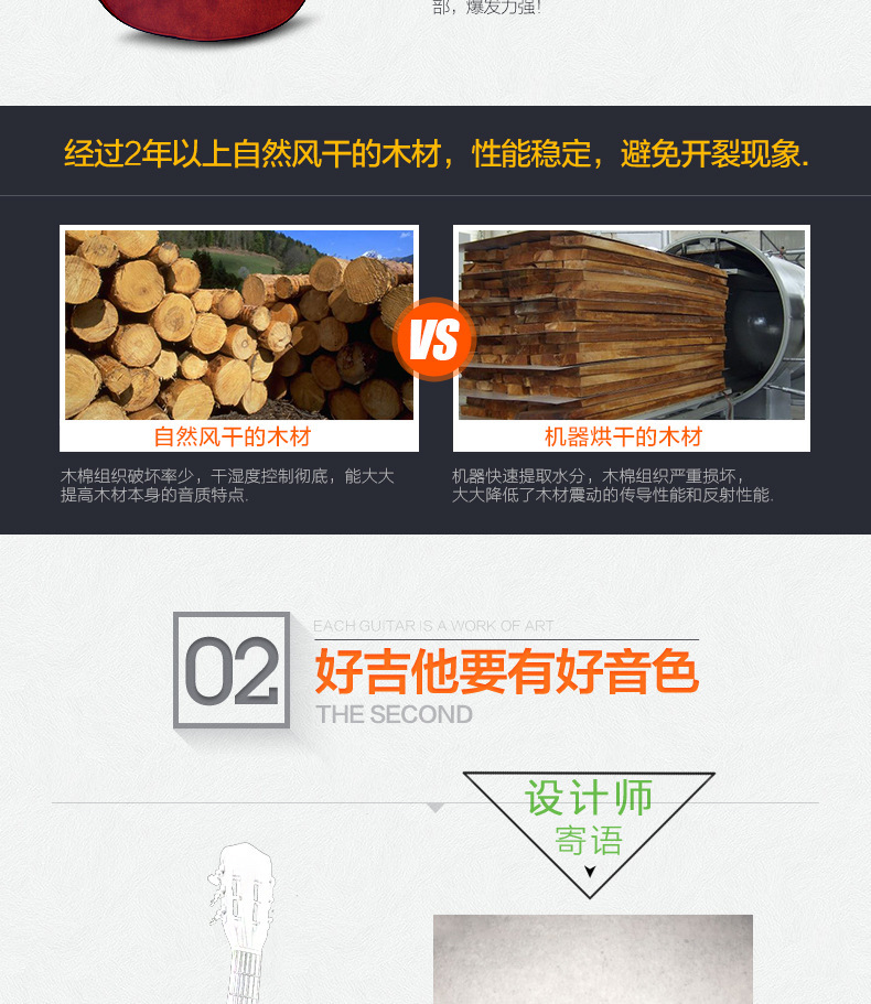 厂家直销38寸椴木吉它初学者入门乐器吉他学生自学新手伴奏琴新品详情图12