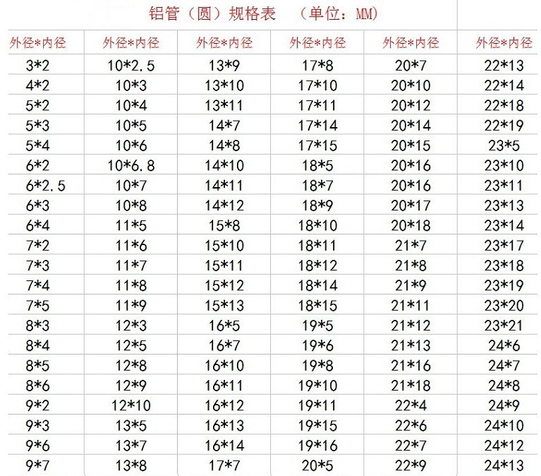 17_副本
