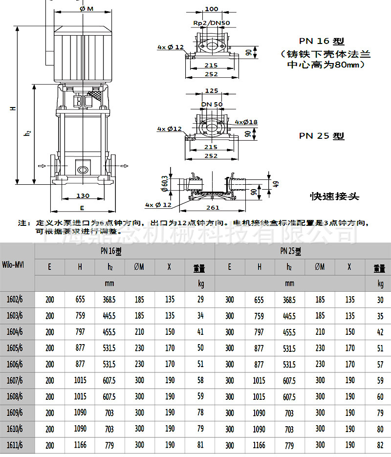 MVI1600 清单.jpg