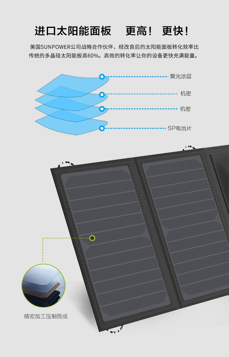 Chargeur solaire - 5 V - Ref 3394587 Image 18