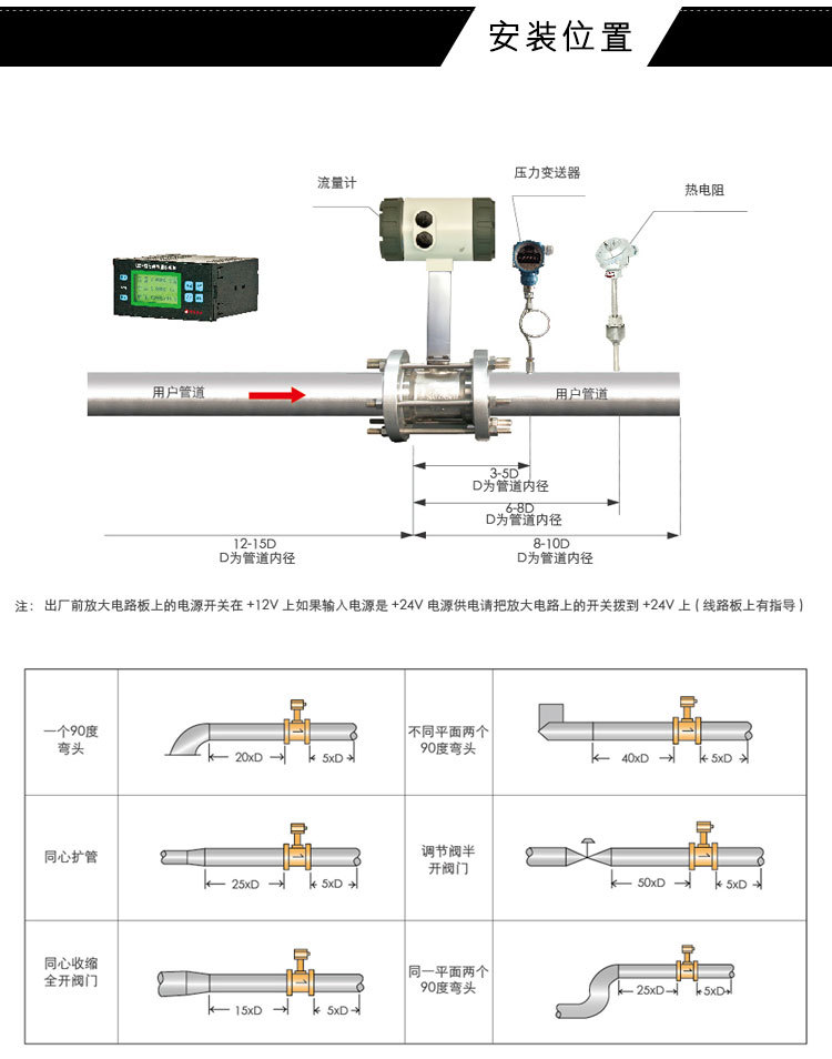 LUGB温压补偿型蒸汽涡街流量计