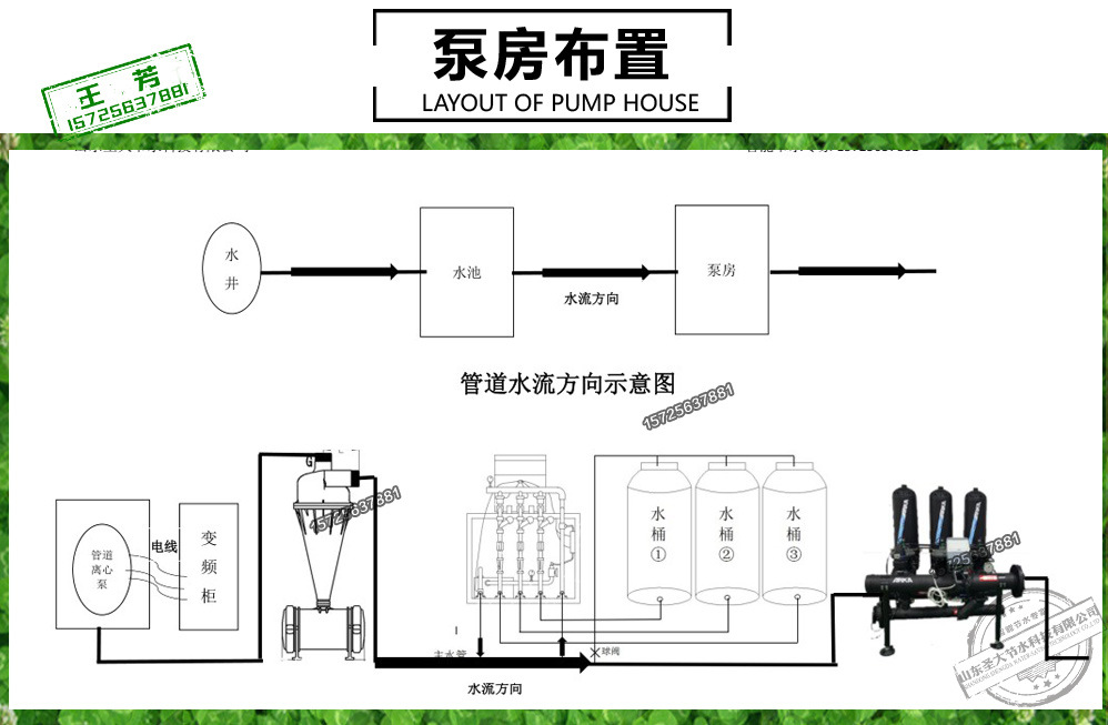 滴灌施肥机型号 圣大节水生产供应实用大田果园三通道水肥一体机
