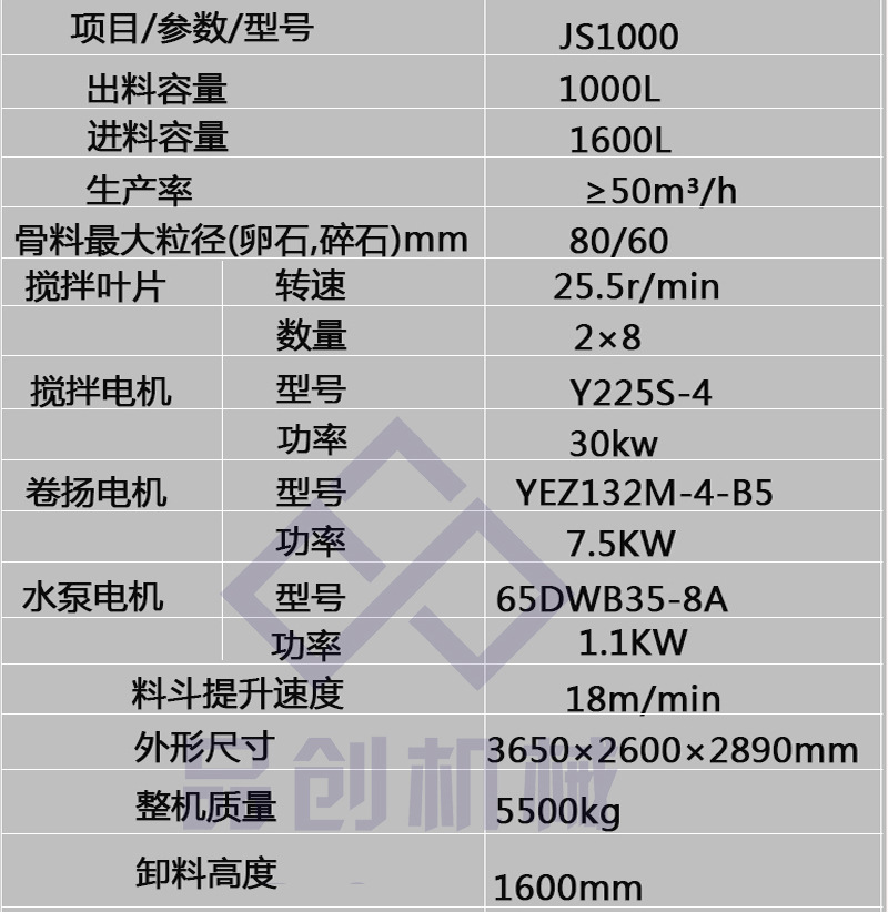 1000参数3水印