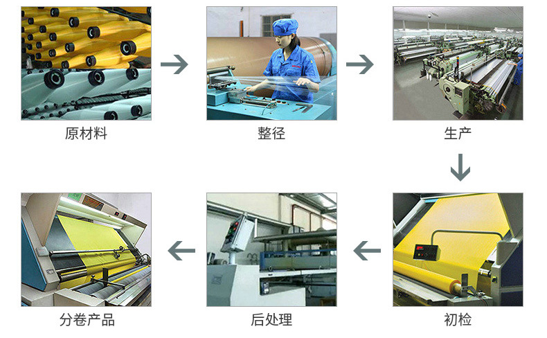 利辛县恒丰筛网织造有限公司_16