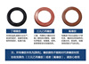 301 series, mechanical sealing.Special materials, non -standard parts, and spot, please ask customer service first.