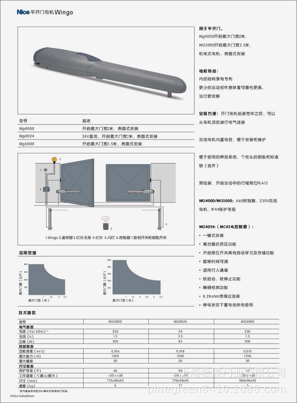 供应意大利耐氏WG4000庭院门开门器