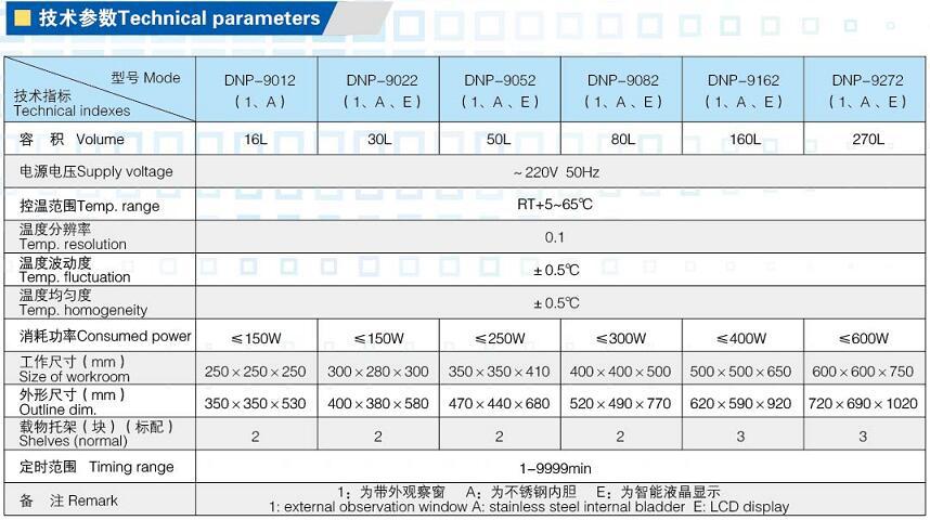 电热恒温培养箱