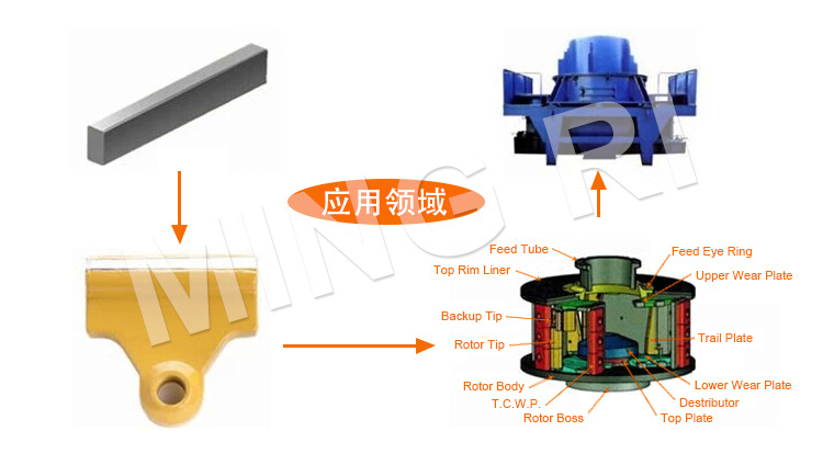 破碎条应用领域01