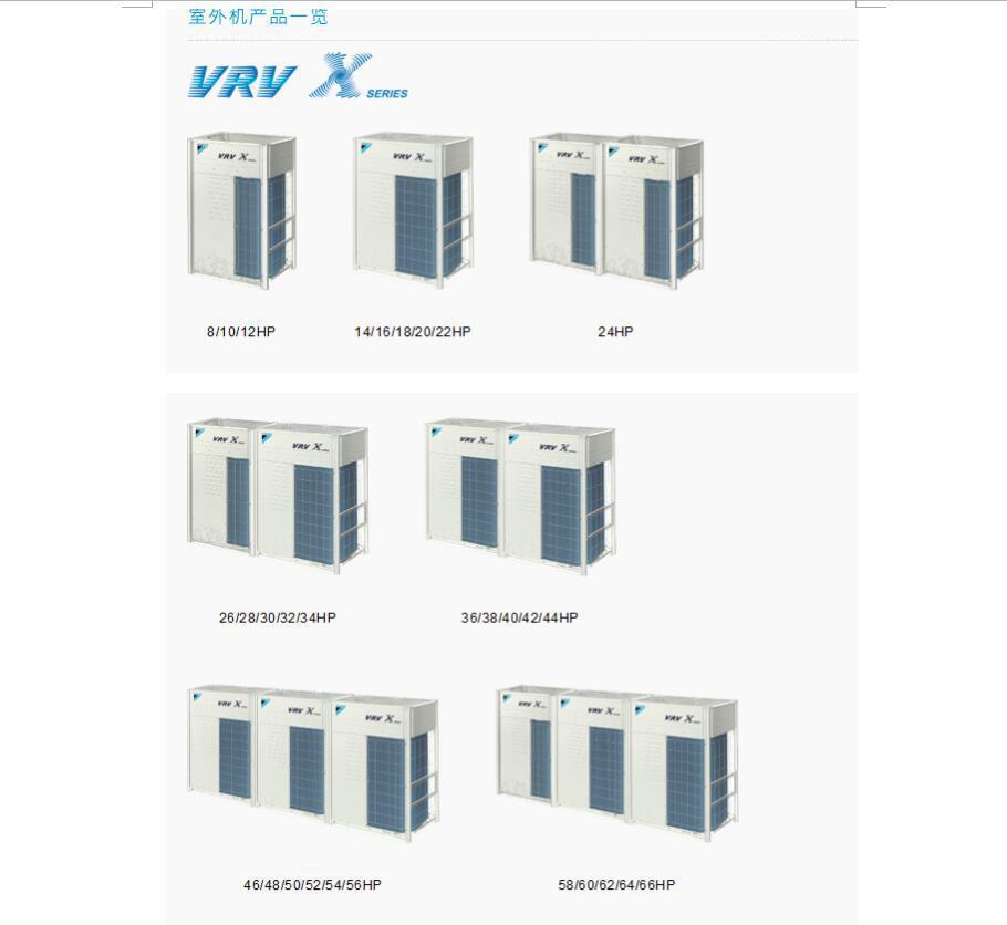 北京大金商用中央空调 直流变频VRV多联机室外机 酒店中央空调-阿里巴巴