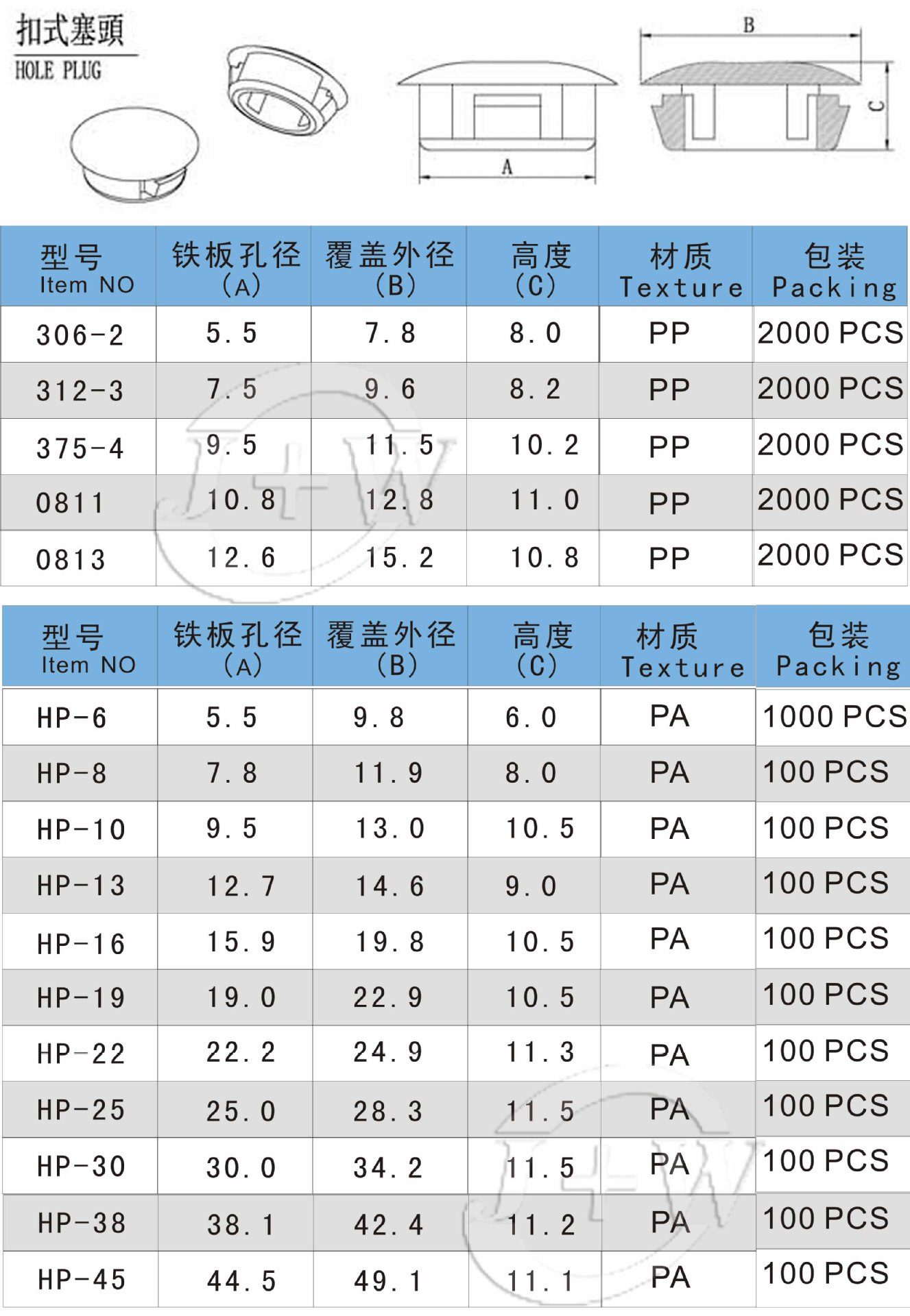 【厂家直销】方型管头 正方形长方形管塞 矩形塑料封口塞-阿里巴巴