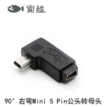 90°ҏMINIĸ^USB mini5PDĸD^ USB5PL^