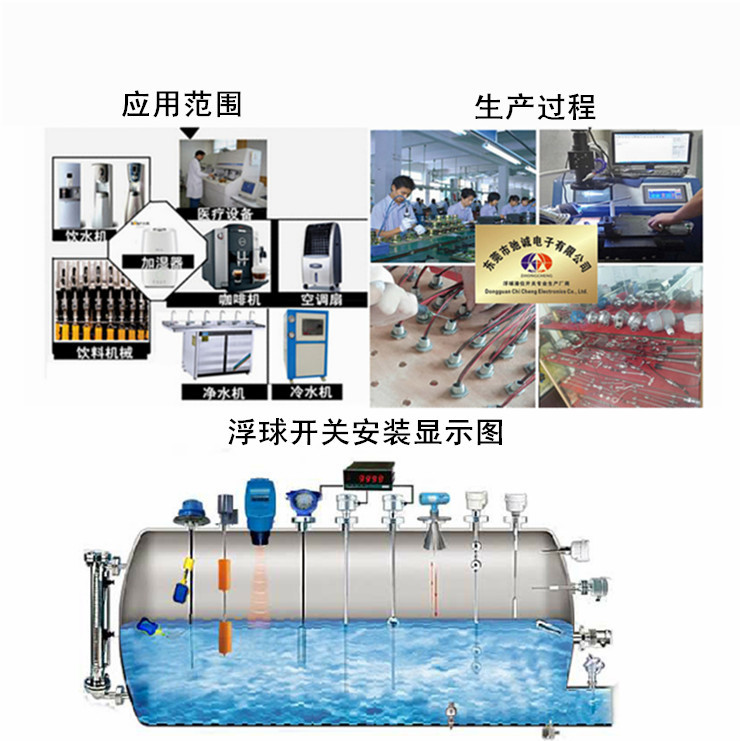 产品应用范围，成图_副本_副本