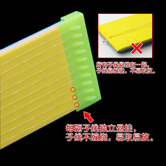 金鴻手工精綁伊勢尼金紅袖鈎新關東伊豆魚鈎 成品子線雙鈎仕掛